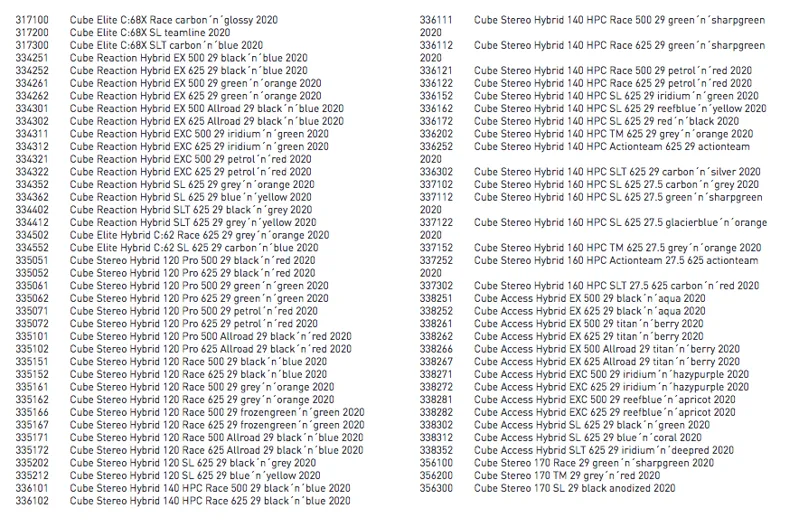 hero honda passion pro front mudguard price